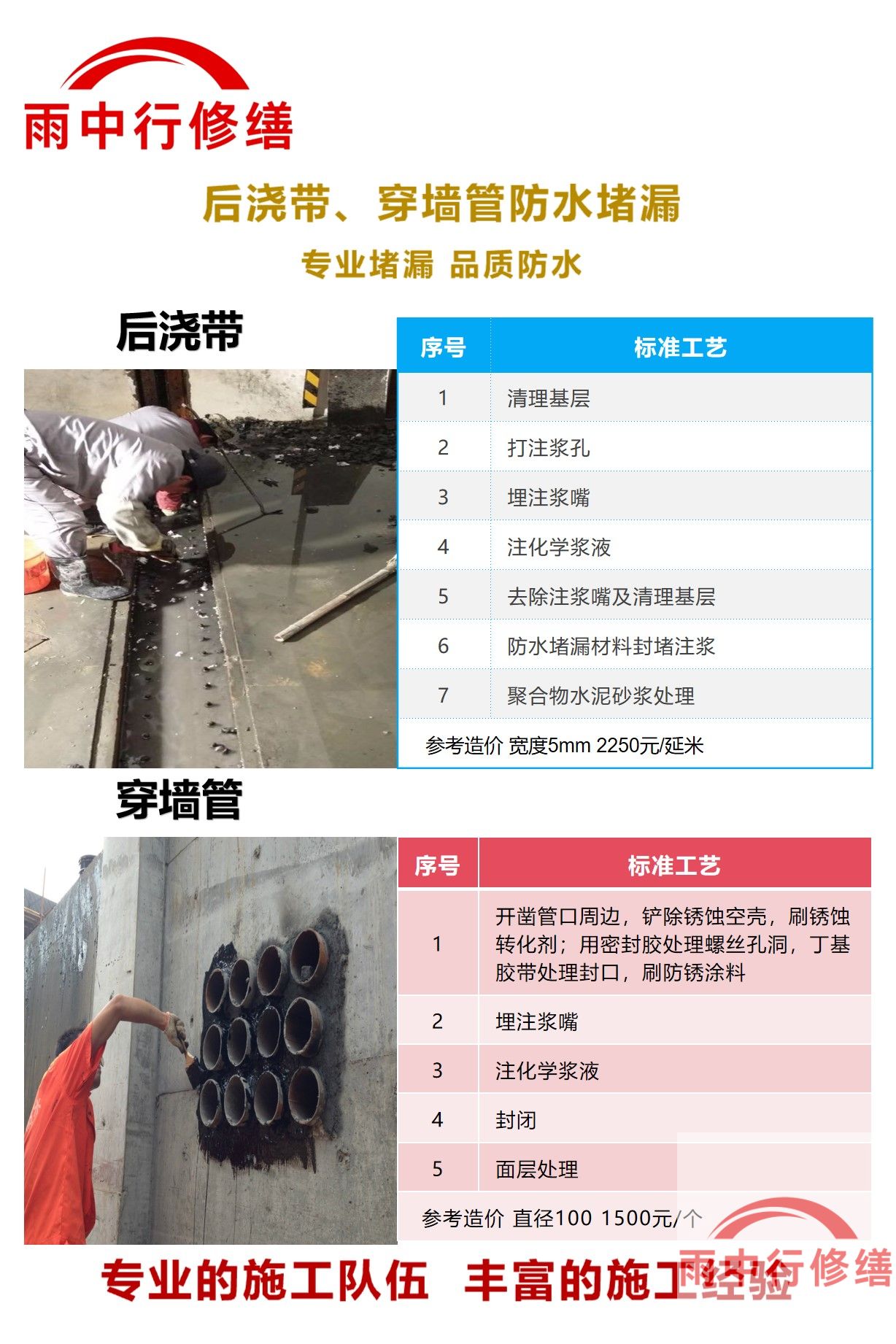 汕头隧道堵漏加固